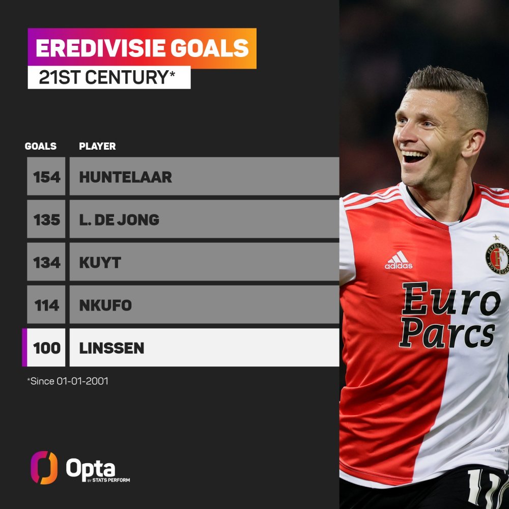 因行程冲突 因行程冲突